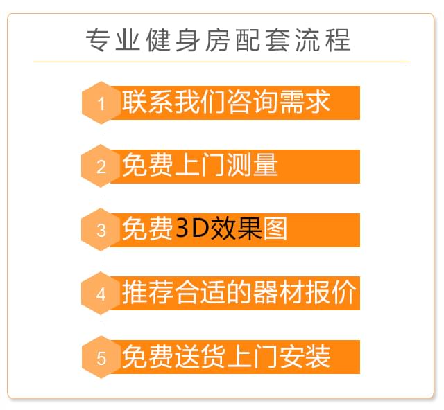 賽瑪健身房策劃